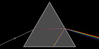 dispersion.JPG